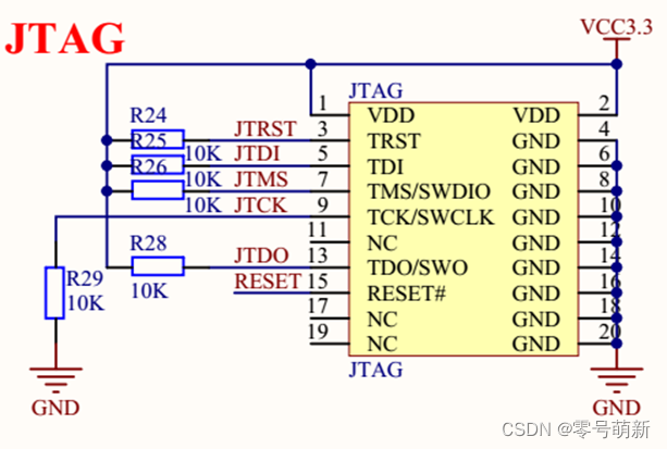 JTAG