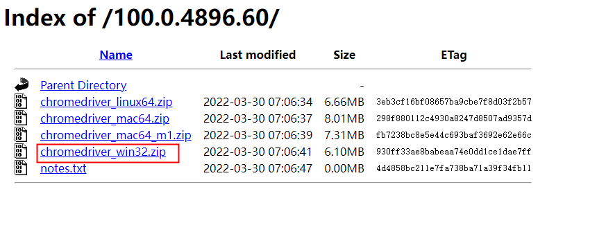 点击Downloads，可以查看和下载更多的版本驱动。