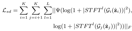 Loss2