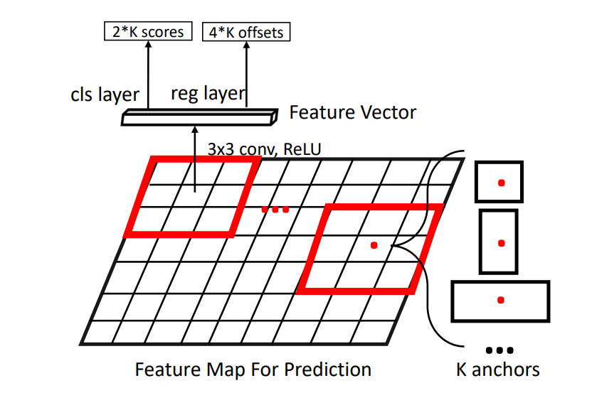 640?wx_fmt=png