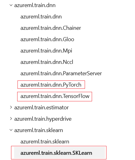 图5 Azure机器学习Python SDK中集成的训练框架