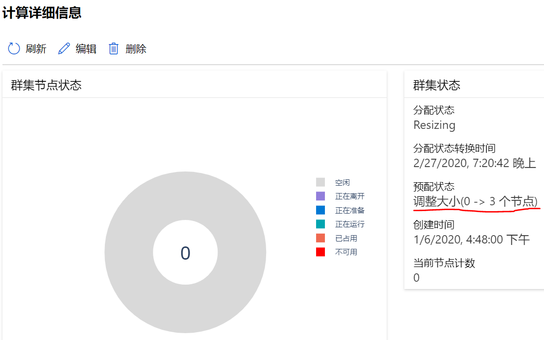 图8 计算节点正在启动