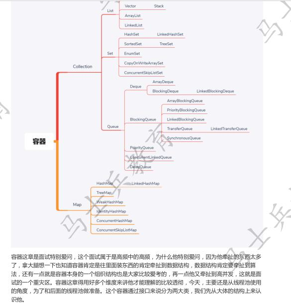 阿里巴巴高并发编程到底有多牛逼，是如何抗住阿里双11亿级并发量