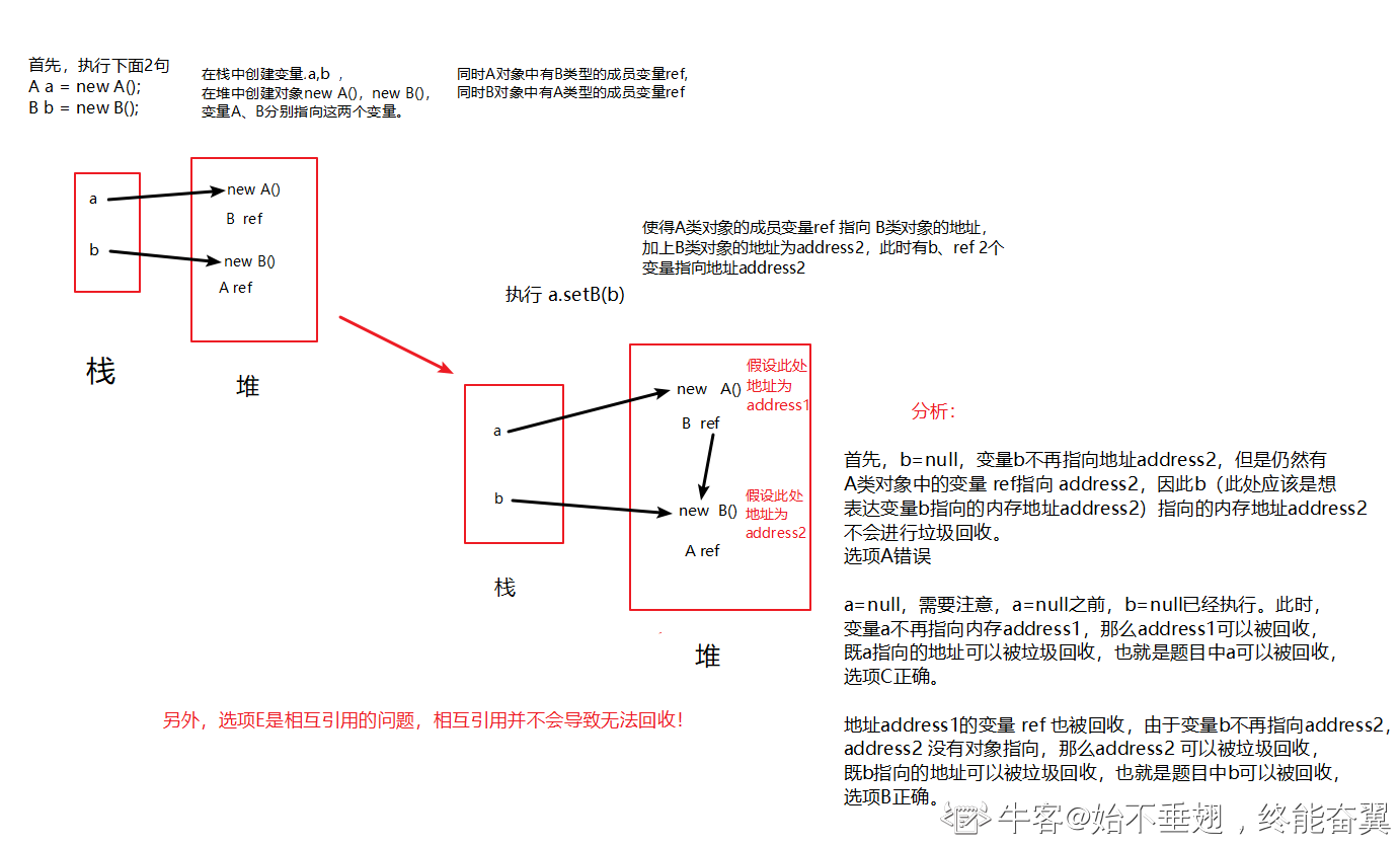 这里是引用