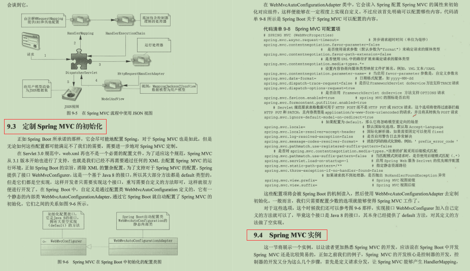 全网首发！鹅厂内部Spring Boot核心手册终于开源了