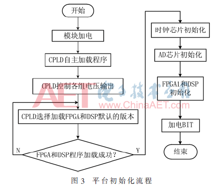 d1c534dbeb0f707225f972cf8ddaf190.gif