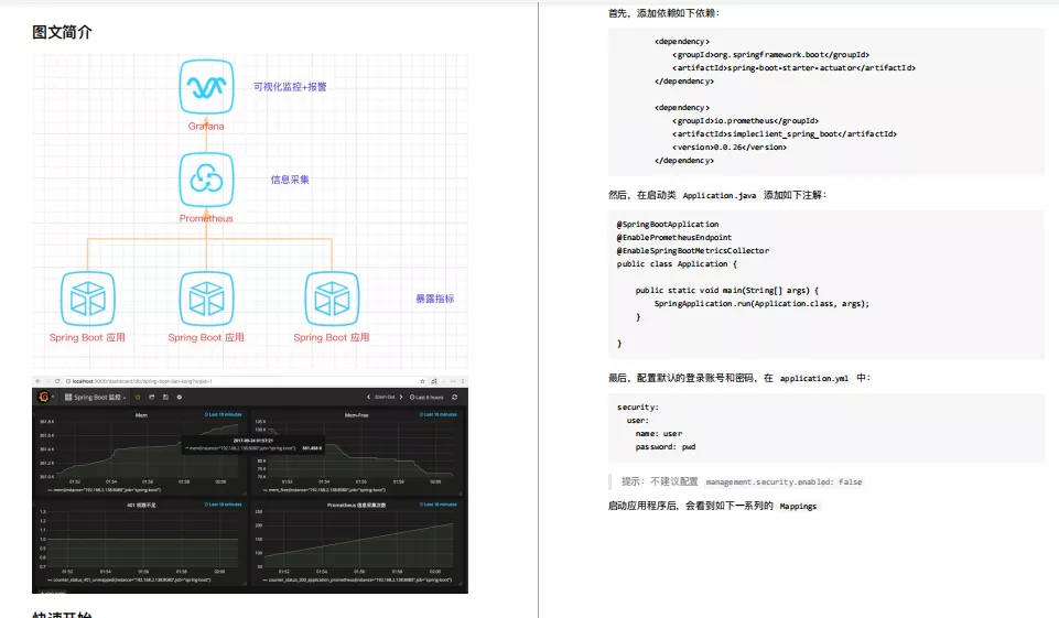 阿里内部SSS级神技！2021公认最权威的SpringBoot进阶手册