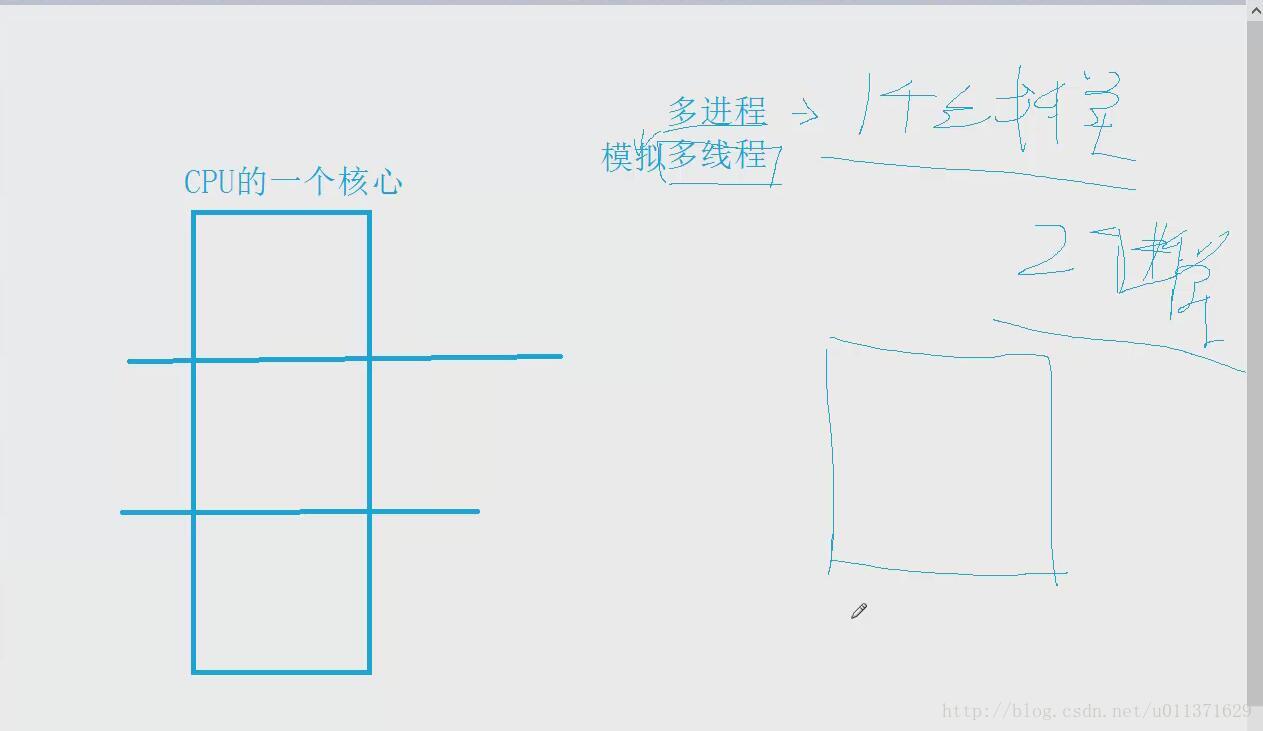 这里写图片描述