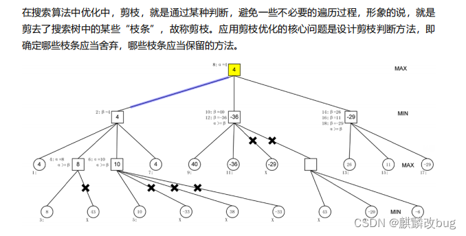 [外链图片转存失败,源站可能有防盗链机制,建议将图片保存下来直接上传(img-KtRwWX5M-1651310316850)(https://ask.qcloudimg.com/http-save/yehe-7948575/bc212c3a0b8c85cff885348430592de8.png)]