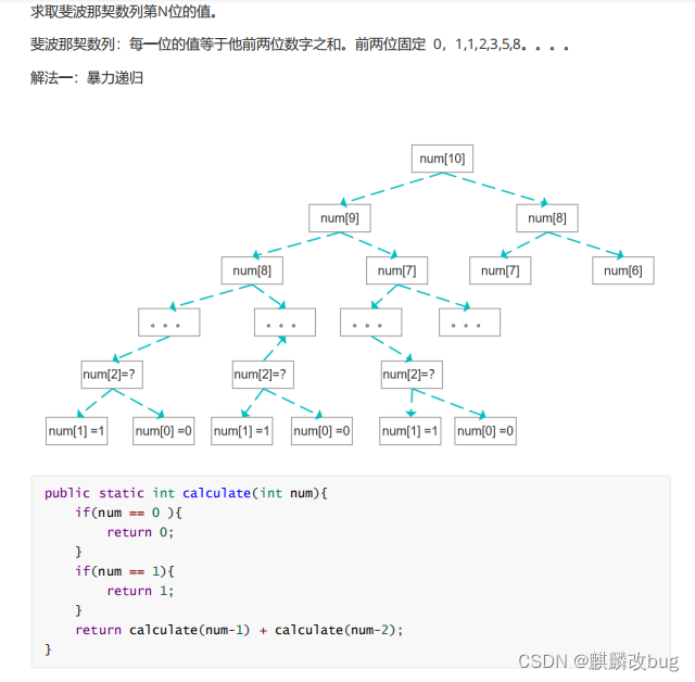 [外链图片转存失败,源站可能有防盗链机制,建议将图片保存下来直接上传(img-XpTSnx6a-1651310316858)(https://ask.qcloudimg.com/http-save/yehe-7948575/9ce081c6298c49d60740df4c3546486b.png)]