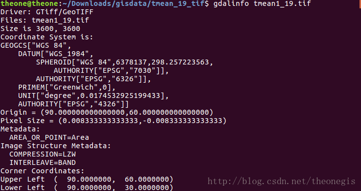 gdalinfo查看元数据