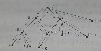 这里写图片描述