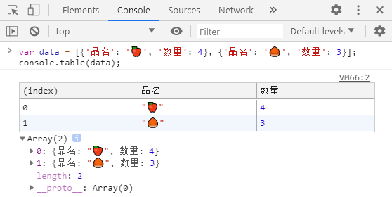 web前端9个开发常见小技巧，还有你不会的么（附视频教程）