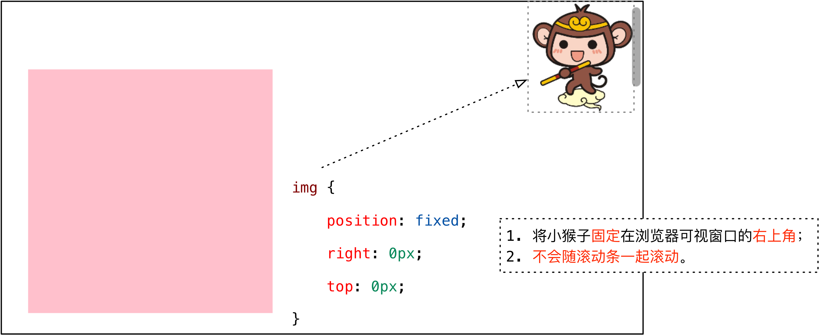 固定定位案例