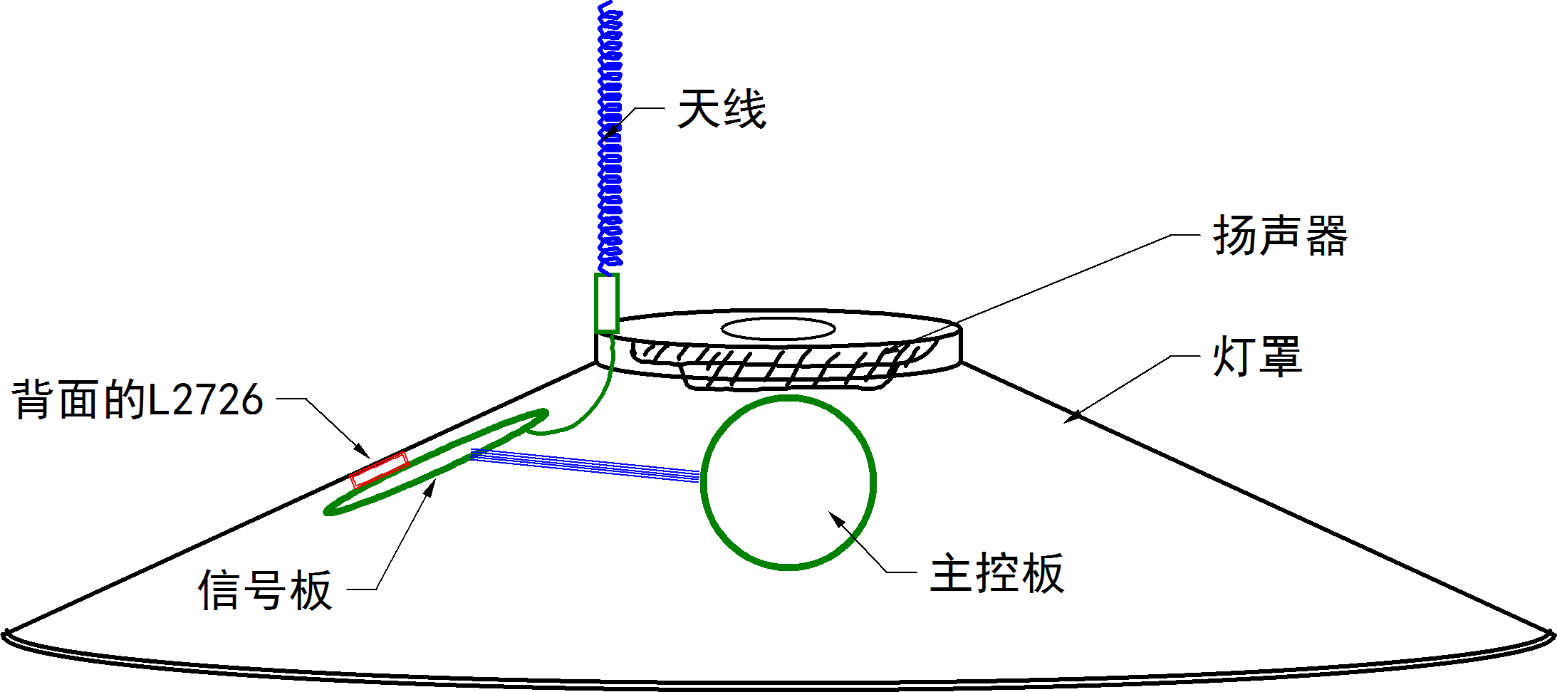 信标内部部件装配图