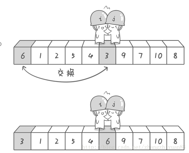 这里写图片描述