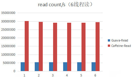 CEB58087-97C6-49B4-9E51-359CBDB199F7