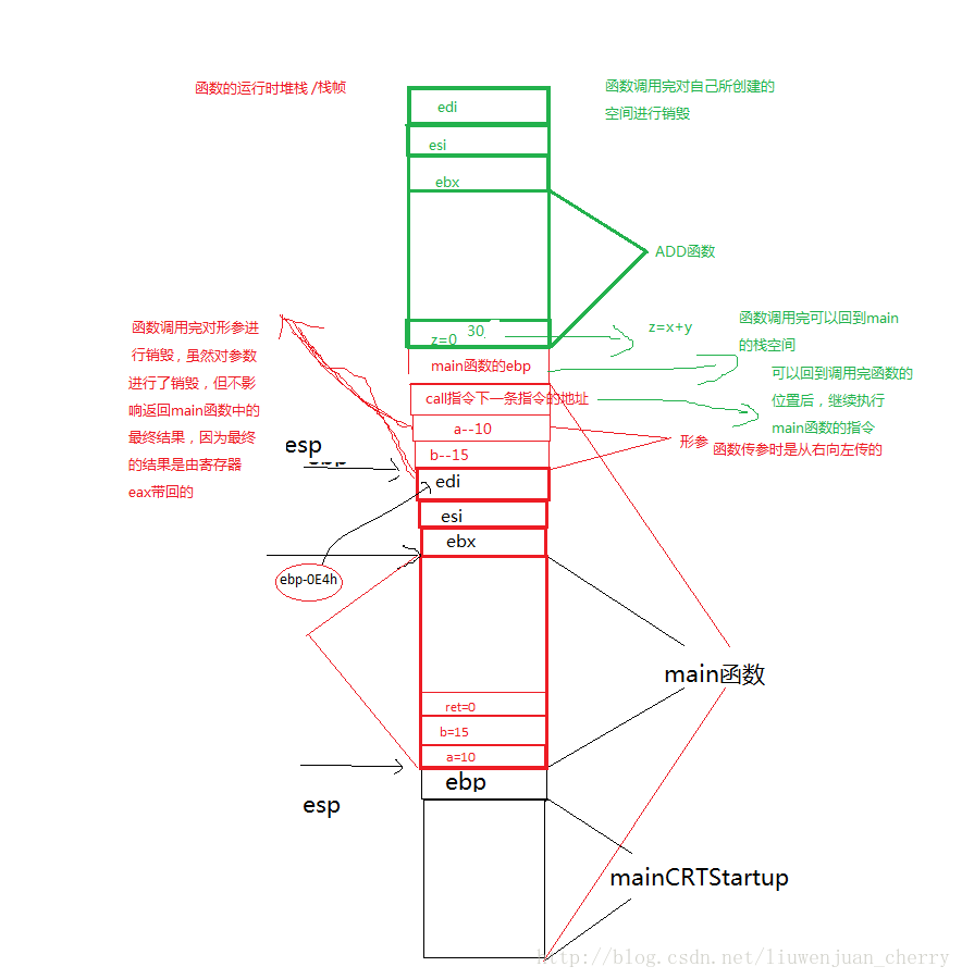 这里写图片描述