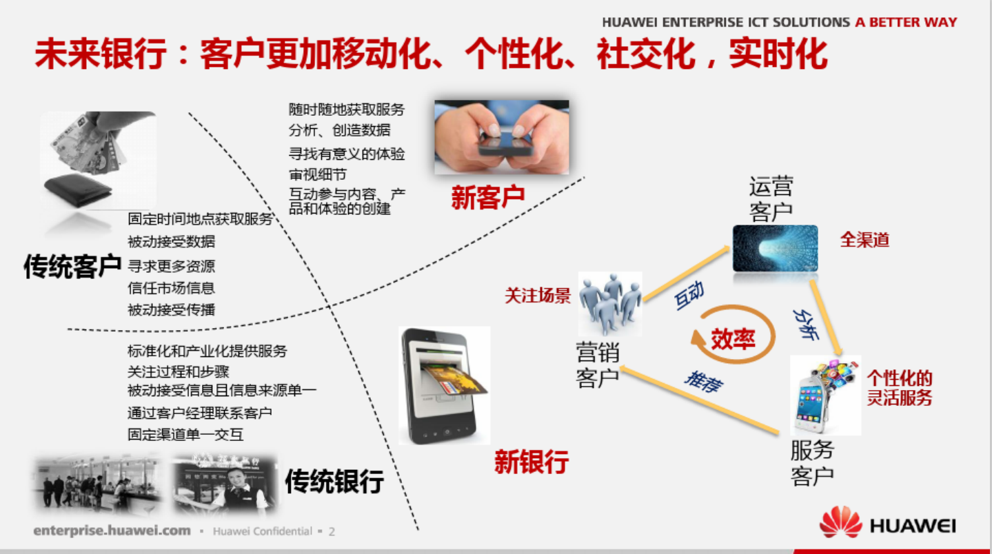 大数据之路：阿里巴巴大数据实践，附339页PPT下载