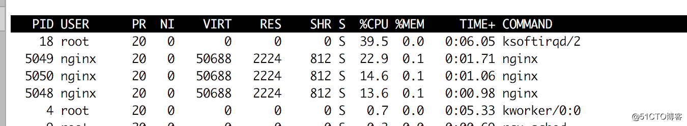 nginx-http配置介绍