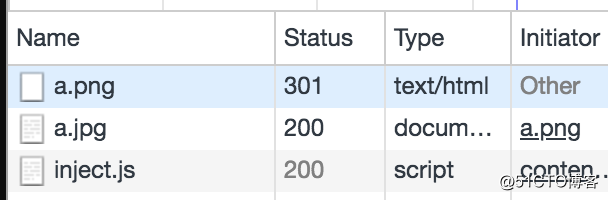 nginx-http配置介绍