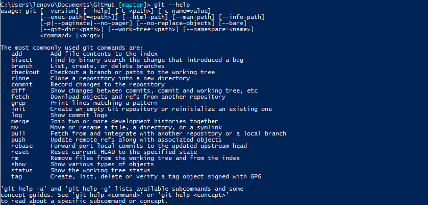 git --help