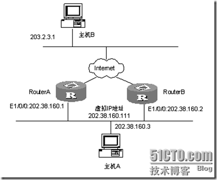 wps_clip_image-8511