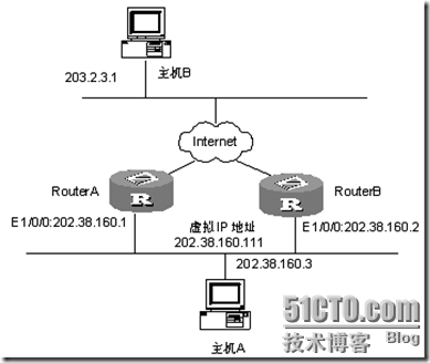 wps_clip_image-8752