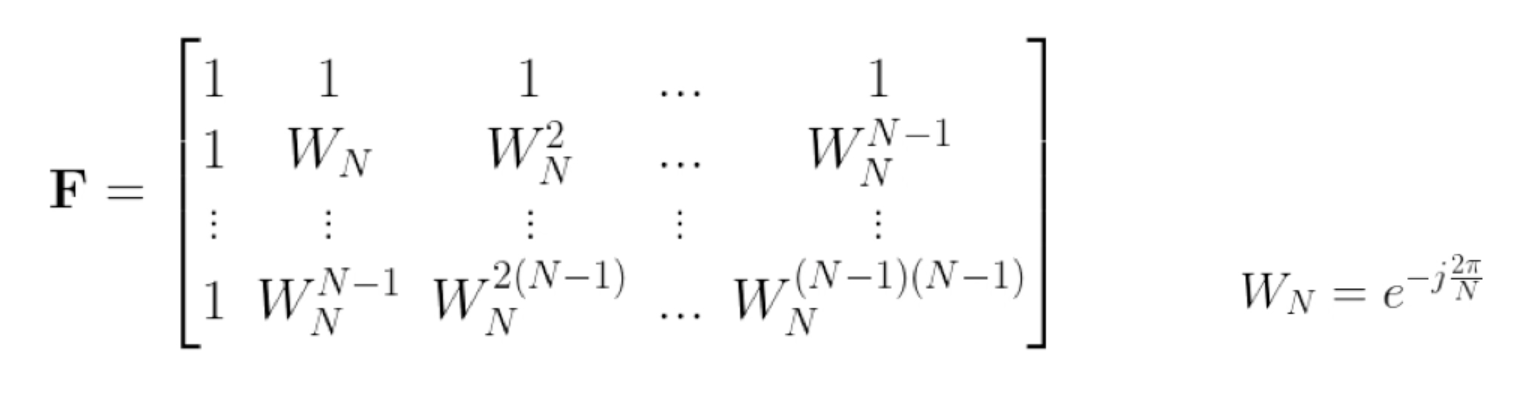 Fourier矩阵