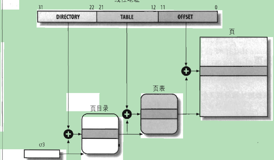 这里写图片描述