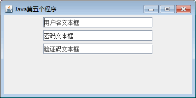 显示 p2 面板