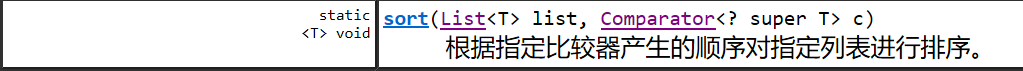 Collections.sort()的方法声明