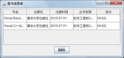 删除后表格数据