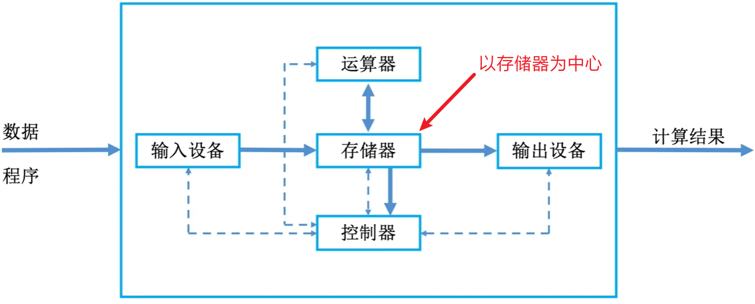 jizu8