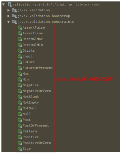 Spring Shell支持的参数校验注解