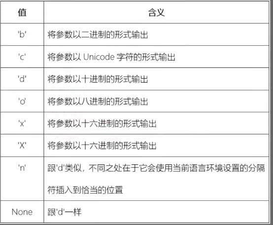 [外链图片转存失败,源站可能有防盗链机制,建议将图片保存下来直接上传(img-zD45celF-1649859000916)(../resources/image27-26.png)]