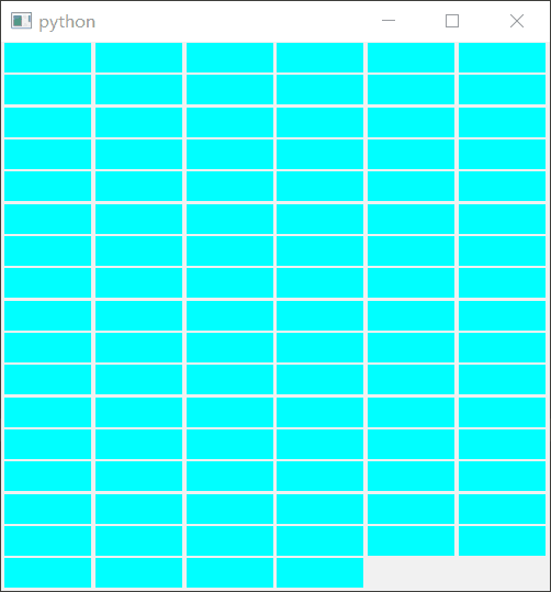 总数100，列数为6