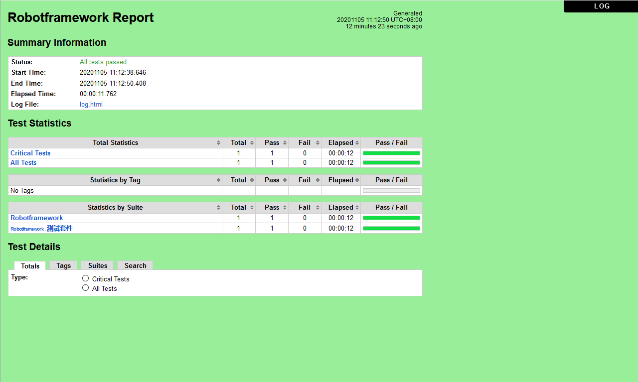 robotframework report