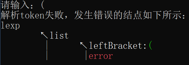 解析Token失败时的输出