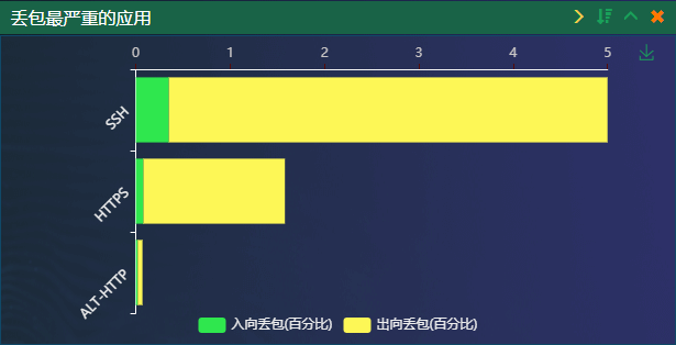 [外链图片转存失败,源站可能有防盗链机制,建议将图片保存下来直接上传(img-ksCq1nKX-1609228734681)(media/0073bd18dfffe8e3e56805642c6dd967.png)]