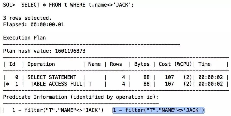 SQL无法走索引的情况及解决思路SQL无法走索引的情况及解决思路