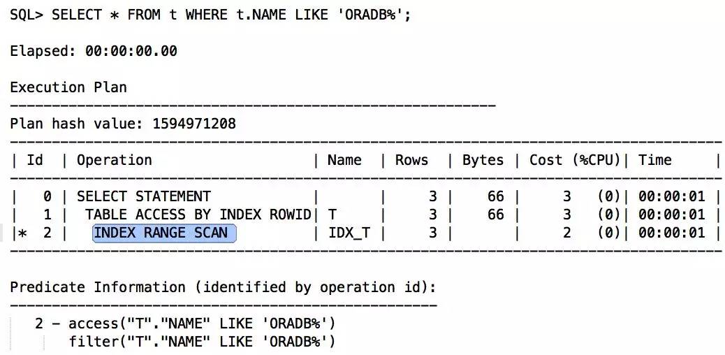 SQL无法走索引的情况及解决思路SQL无法走索引的情况及解决思路