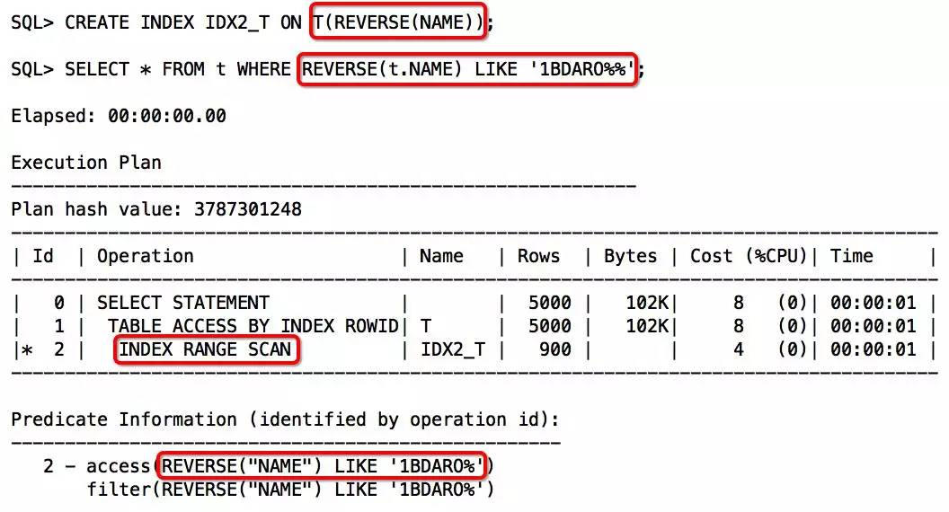 SQL无法走索引的情况及解决思路SQL无法走索引的情况及解决思路