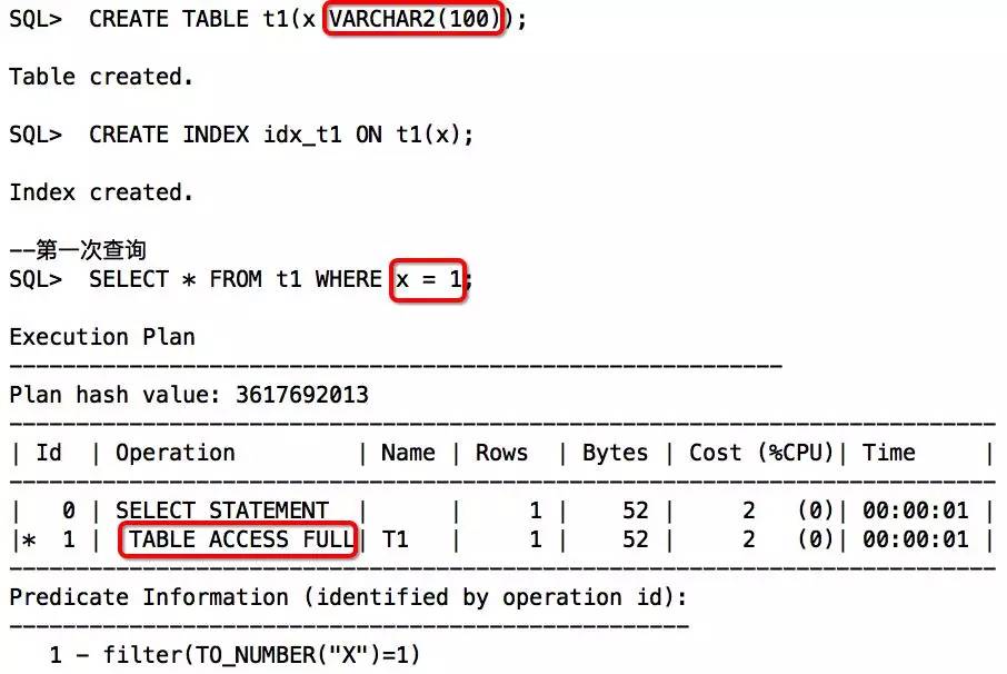 SQL无法走索引的情况及解决思路SQL无法走索引的情况及解决思路