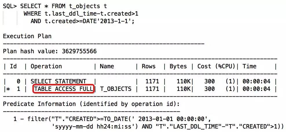 SQL无法走索引的情况及解决思路SQL无法走索引的情况及解决思路