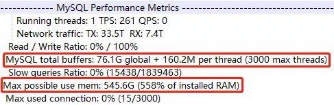 MySQL OOM 故障应如何下手-青梅煮码