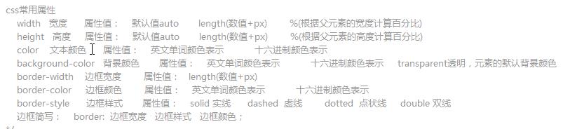 css常用属性