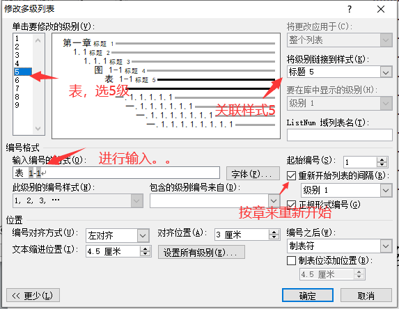 表排序的设置