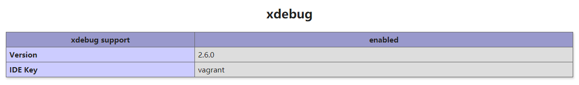 xdebug配置信息