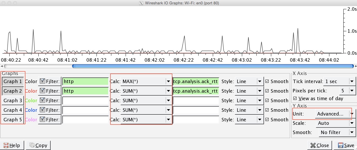 wireshark_io_function